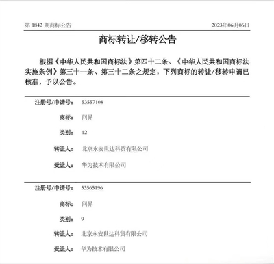 不造車(chē)但有大動(dòng)作 華為受讓AITO商標(biāo)，深化技術(shù)賦能的戰(zhàn)略棋局